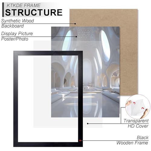 KTKDE Black A1 Poster Frame 3 Pack - Large Wall Art & Photo Display