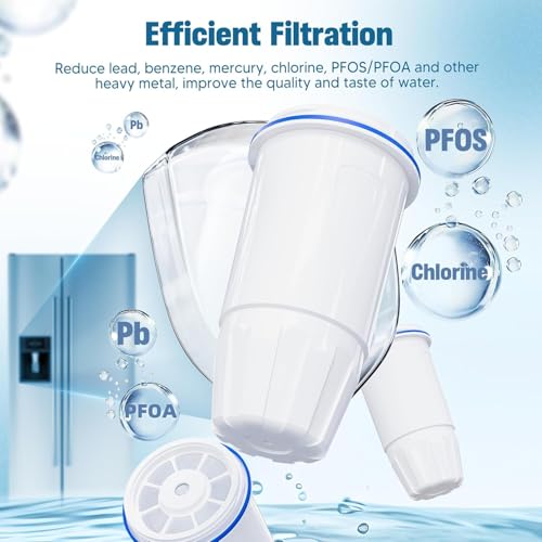 Water Filter Replacement for Zero Pitcher ZR-001 - 6 Pack