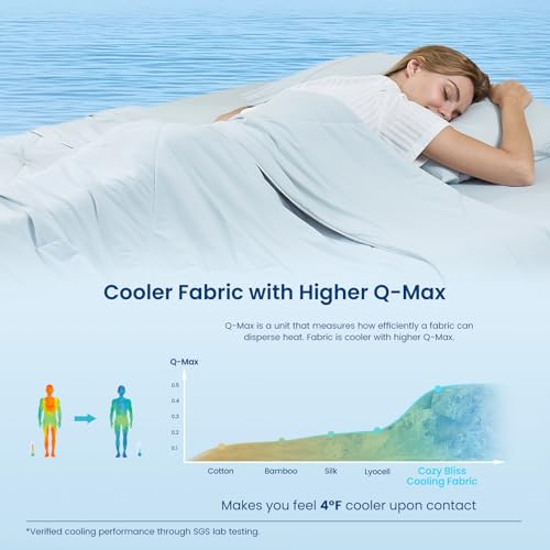 Cozy Bliss Cooling Comforter Queen Size, Blankets for Hot Sleepers
