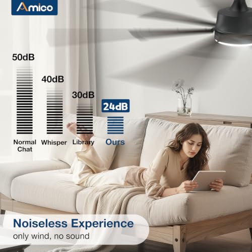 Amico 66-Inch Walnut Ceiling Fan with Lights & Remote Control