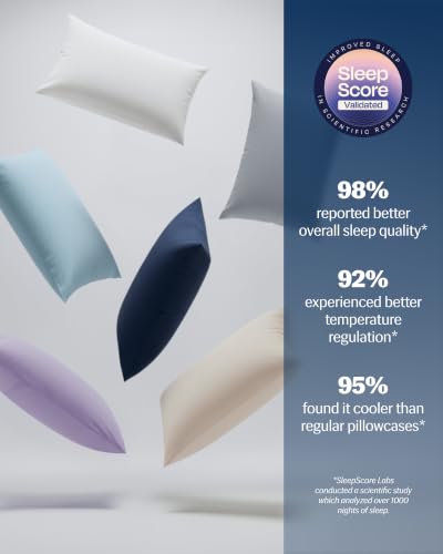 REST Evercool+ Cooling Pillowcases for Hot Sleepers - Midnight Blue, Standard, 2 Pack