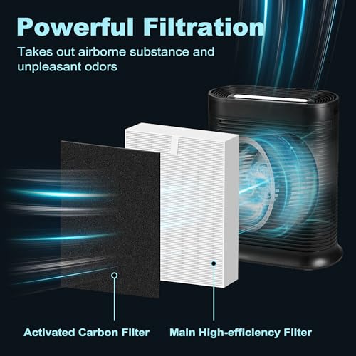 14 Piece Air Purifier Filter Replacement Set for Honeywell HPA300 Series
