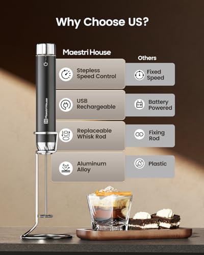Black Maestri House LunaFro Max Rechargeable Milk Frother with Stepless Speed Control