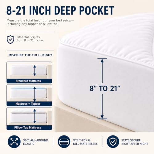 CozyLux White Queen Mattress Pad with Cotton Top & 450 GSM Down Alternative