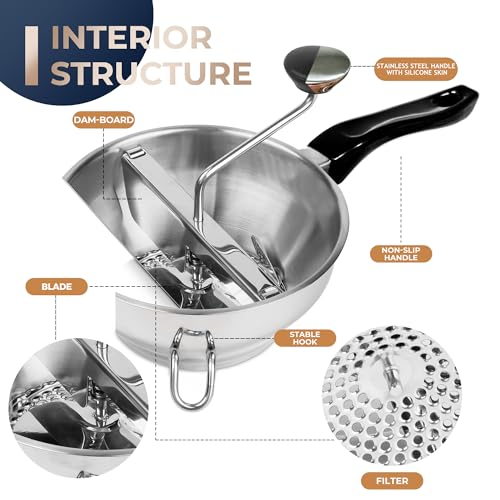 Gemfino Stainless Steel Food Mill with 3 Discs & Blue Silicone Spoon - Durable Hand-Crank Kitchen Tool for Tomatoes, Potatoes, Jams