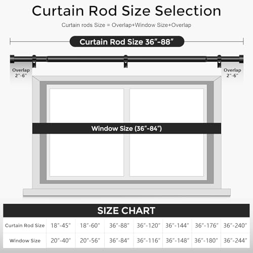 VOIIY 2-Pack Adjustable Heavy Duty Curtain Rods 36-88 Inch Black for Windows