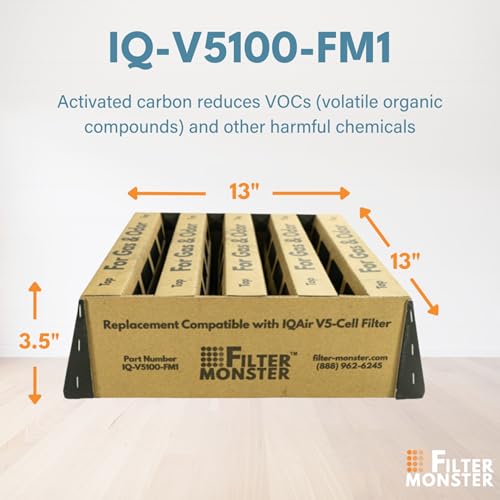 Filter-Monster Replacement Air Filter for IQAir V5-Cell Gas & Odor - Compatible with HealthPro Series (Variation: Compatible V5 Cell Replacement)