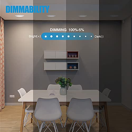 6-Inch Dimmable LED Recessed Ceiling Lights 16.5W 1000Lm Daylight Surface Mount Pack