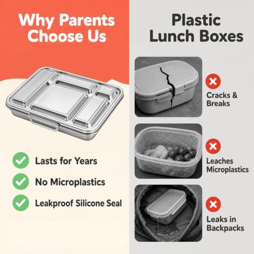 Kids Stainless Steel Bento Lunch Box Blue - Leakproof 5-Compartment Food Container