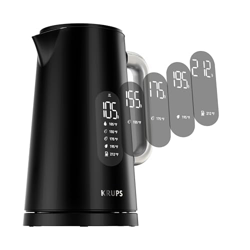 Electric Kettle 1.7L with Precise Temp Control Digital Display - Cool Touch, Cordless, for Tea Coffee