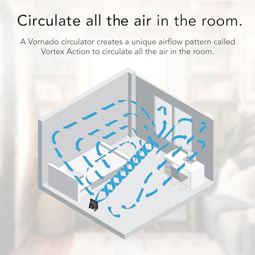 Vornado 573T Small Room Air Circulator Fan with Pivoting Head - Whole Room Version