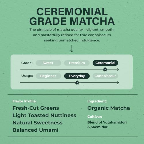 Tenzo Tea Matcha Green Powder - USDA Organic Ceremonial Grade Paleo,