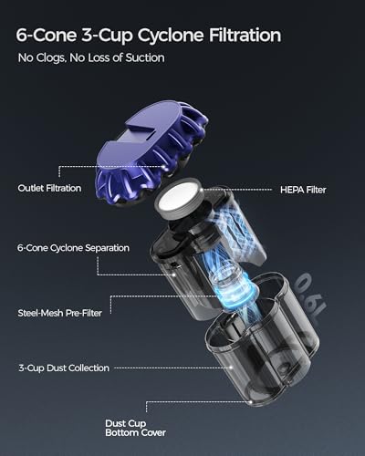 Mayking Mattress Vacuum Cleaner with Dual Rollers, UV-C & AI Dust Detection