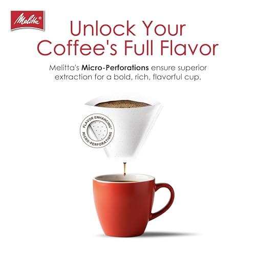 Melitta #4 White Cone Coffee Filters 100-Count Pack of 6 - Microfine Perforations, Double Crimp, Eco-Friendly, USA Made