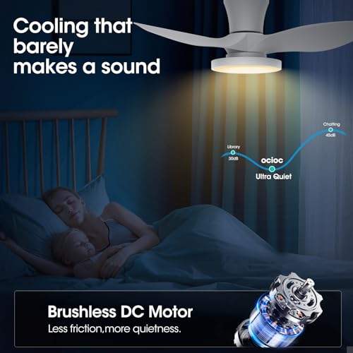 Quiet 32 Inch Ceiling Fan with LED Light & Remote Control - White, Reversible DC Motor