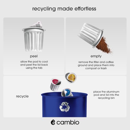 Colombian Medium Roast Coffee Pods - Recyclable Aluminum, 60ct - Cambio Roasters