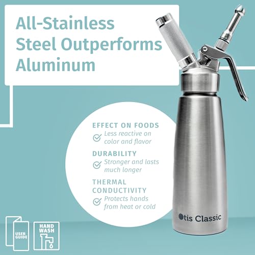 500ml Stainless Steel Whipped Cream Dispenser with 3 Nozzles - Food Grade Kitchen Tool