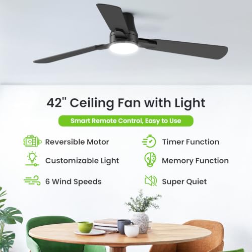 Vemaller 42'' Black Ceiling Fan with Lights & Remote - Easy Assembly, Reversible Blades