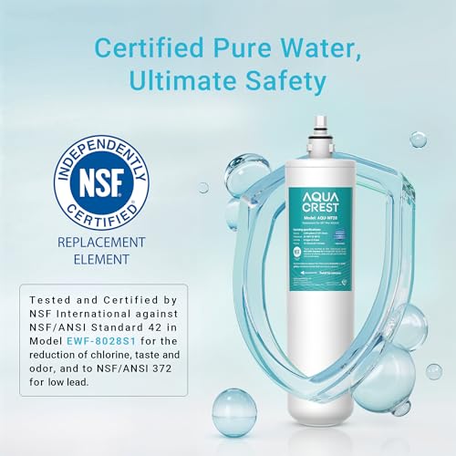 AQUA CREST WF28 Water Filter Replacement for GE GXULQR FQK1R - Variant 1