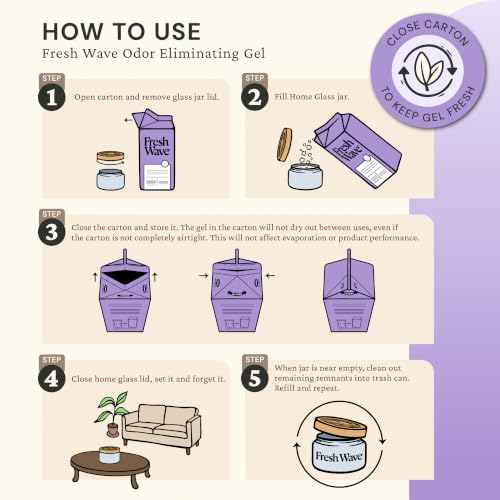 Fresh Wave Lavender Odor Removing Gel Refill - 63 oz, Long-Lasting Room Deodorizer with Plant-Based Formula — Variation: Lavender / 63 Ounce