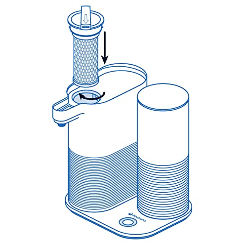 Aquasana Water Filter Cartridge 2-Pack | Replacement for Clean Water Machines