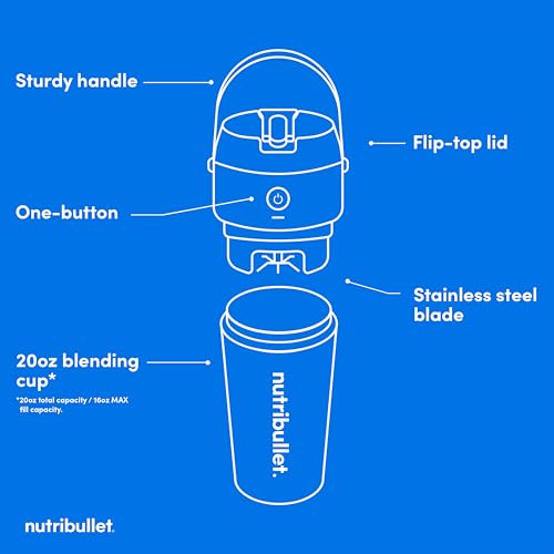 NutriBullet Flip Portable Blender 20 oz Black Insulated Cup Cordless NBPB50350AK