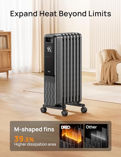 DREO Space Grey Large Oil Filled Radiator Heater 1500W Indoor Home Heating