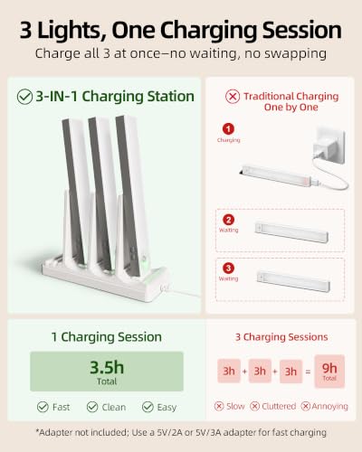 EZVALO 9 Inch Rechargeable Under Cabinet Lights 6 Pack with Charging Station and Remote