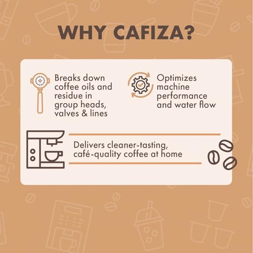 Urnex Cafiza Professional Espresso Machine Cleaning Powder 566g Pack of 2 - Made in USA
