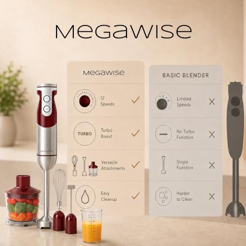 Red 5-in-1 Immersion Hand Blender Set - 400W Variable Speed Kitchen Stick