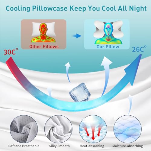 Besyodo White & Grey Cervical Pillow for Neck Pain Relief, Memory Foam, Ergonomic Support, Sleep Aid