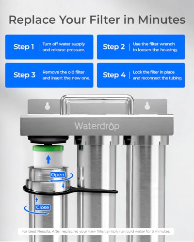 Waterdrop P1 U2 C3 Filter Replacement Pack for TST-UF Under Sink System