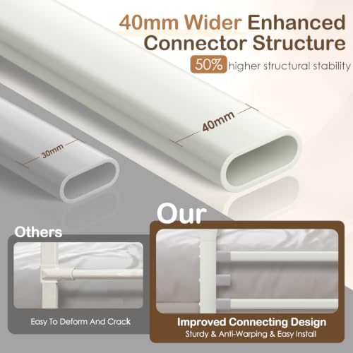 Toddler Bed Rail Guard 71 Inch Swing Down Safety Bed Barrier - Kincongi Variation 71"l x 24"h