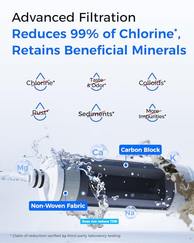 Waterdrop CTF-05 White Plastic Faucet Water Filter with Filter Life Reminder