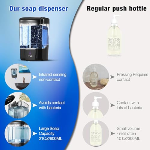 Black 4-Pack Touchless Automatic Soap Dispensers 600ml Wall Mount