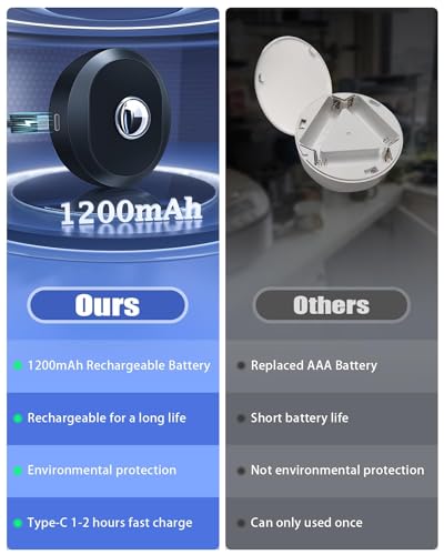 Rechargeable Under Cabinet LED Puck Lights with Remote Control - Warm White / Cool White, 6 Pack