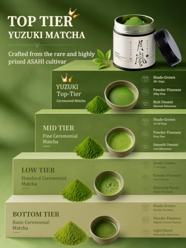 Uji Imperial Ceremonial Matcha Powder - 1.41oz Premium Japanese Green Tea