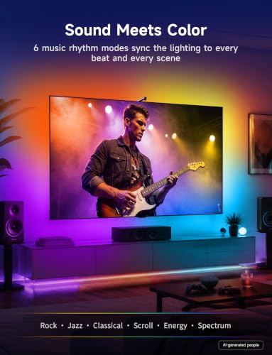LAVON 14.8FT RGB LED Backlight for 55-65 Inch TVs, Screen Sync Lights, Dual-Camera Color Capture