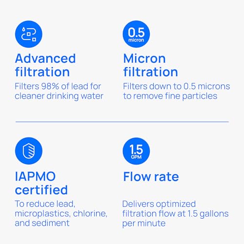 Under Sink Water Filter Cartridge 0.5 Micron Lead & Chlorine Removal - Pack of 1 (US-DC3-R)