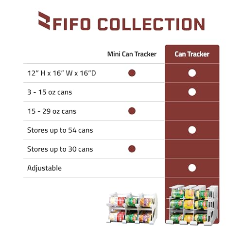 54-Can Pantry Storage Organizer Dispenser Rack - FIFO