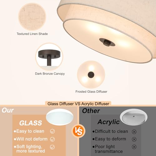 XiNBEi Lighting 16-Inch Dark Bronze Linen Drum Semi Flush Ceiling Light for Dining & Living Rooms