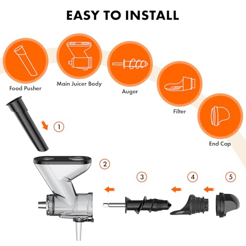 GVODE Masticating Juicer Attachment for KitchenAid Mixer - Dual Feed Chute
