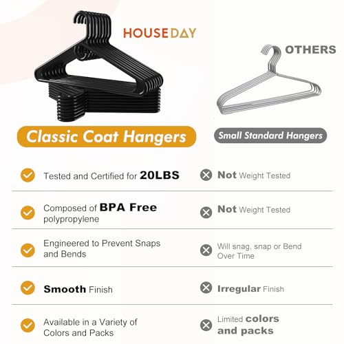 HOUSE DAY Heavy Duty Plastic Clothes Hangers Black 38 Pack - Thick Support