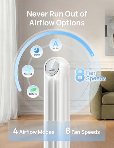 DREO Pearl White 36-Inch Smart Tower Fan with 8 Speeds, Whisper-Quiet Cooling