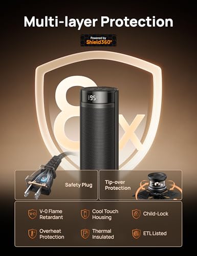 Indoor Space Heater for Large Rooms - Quiet Electric Heater with Oscillation & Safety Features