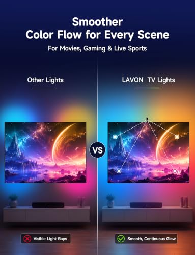 LAVON 14.8FT RGB LED Backlight for 55-65 Inch TVs, Screen Sync Lights, Dual-Camera Color Capture