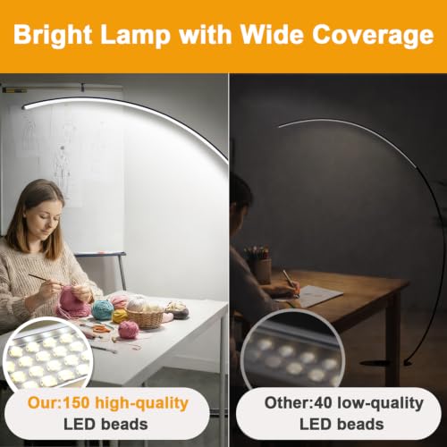 Dimmable LED Floor Lamp with Remote - Matte Black 67" Ultra-Wide Coverage, 3 Color Temps