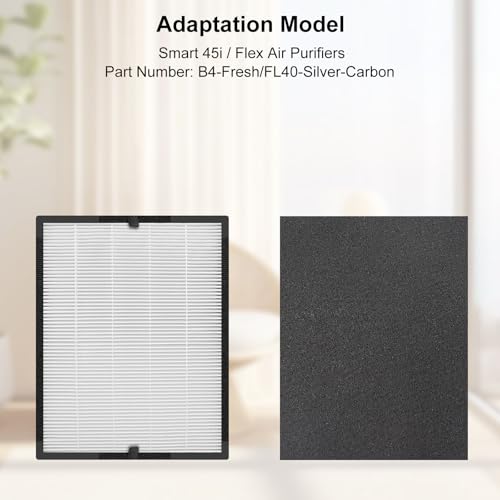 45i Replacement Filter, Compatible with Alen Breathesmart Flex Bh400 and 45i Air Purifier, 1400 Sq. Ft | Perfect for Home & Offices, Pack: 2 H13 True HEPA+ 6 Carbon Pre-Filters,Part#B4-Fresh/FL40