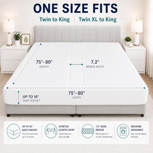 EPHEDORA 79x79 Inch 3-in-1 Split King Gap Filler for Adjustable Bed, White