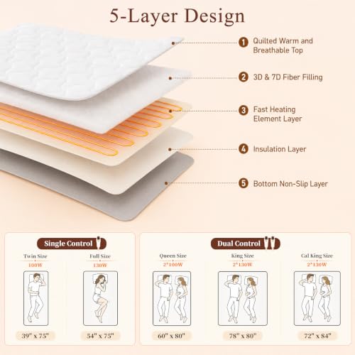 Electric Heated Mattress Pad Queen with Dual Control & 10 Heat Settings - White